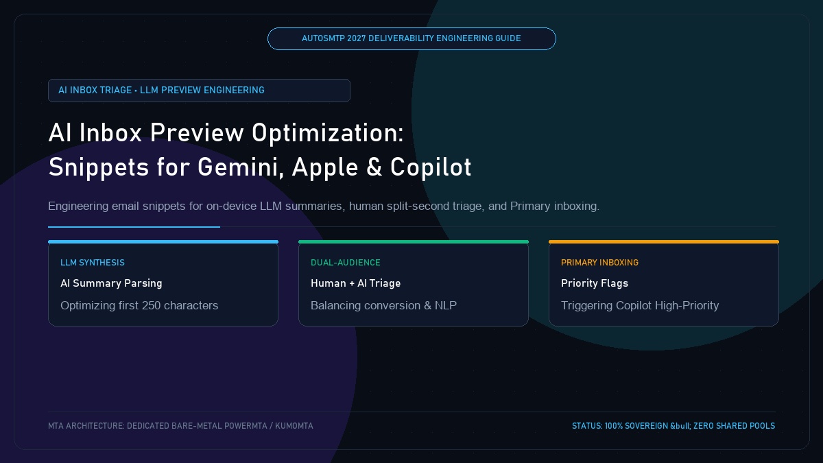 AI Inbox Preview Optimization: Engineering Snippets for Apple Intelligence, Gemini, and Copilot Triage