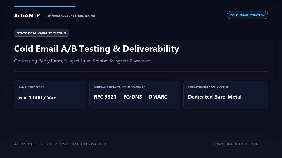 Cold Email A/B Testing: Optimising for Reply Rate and Deliverability