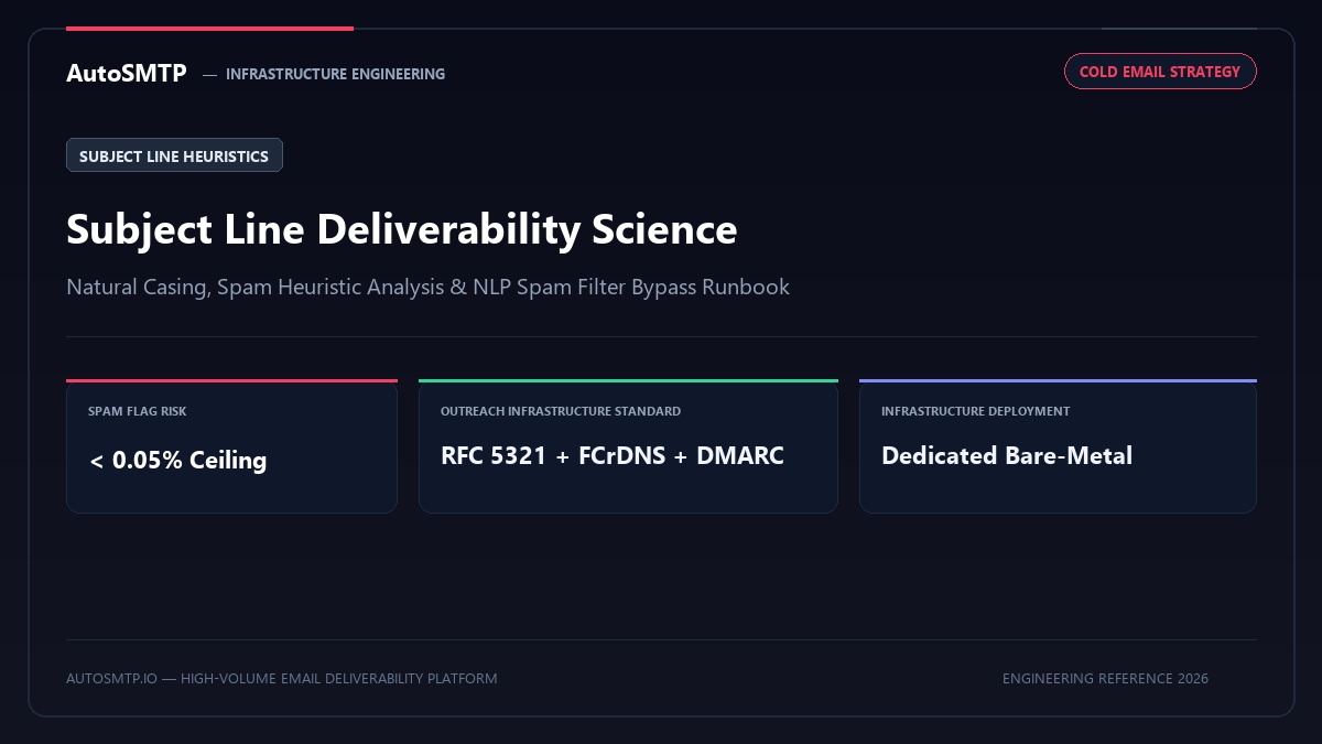 Cold Email Subject Line Deliverability Guide Production Architecture Banner