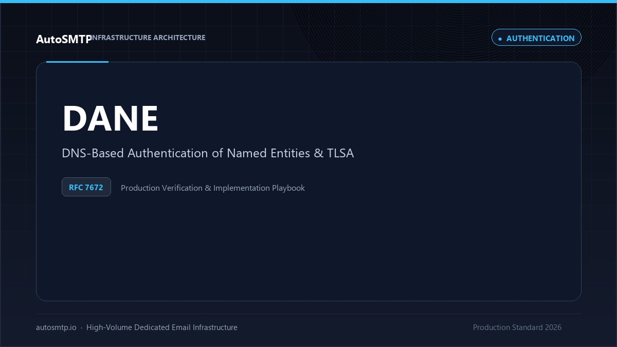 DANE Technical Guide Featured Image