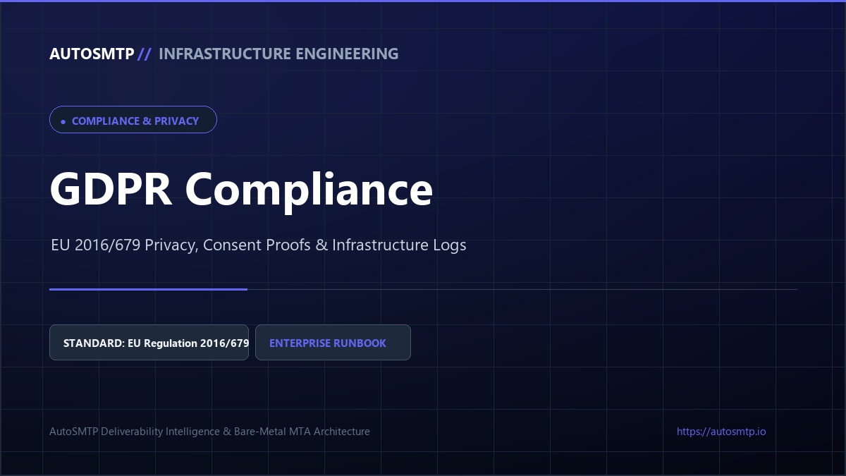GDPR Technical Guide Featured Image