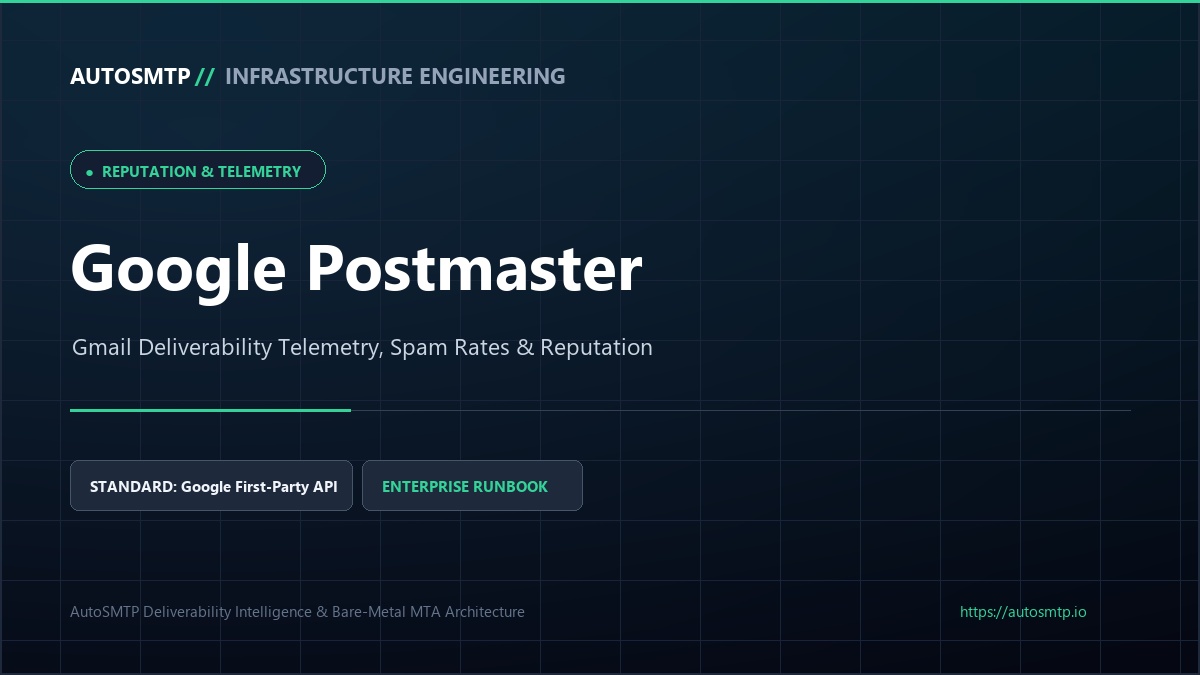 Google Postmaster Tools Technical Guide Featured Image