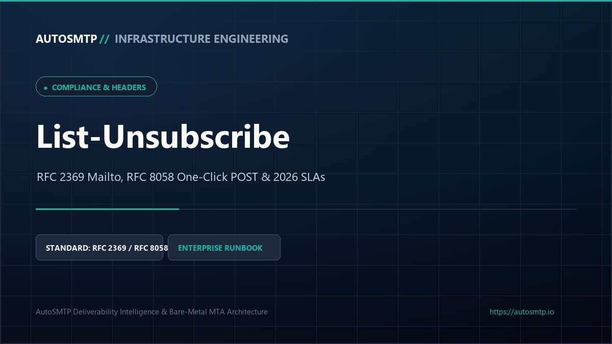 List-Unsubscribe Header Technical Guide Featured Image