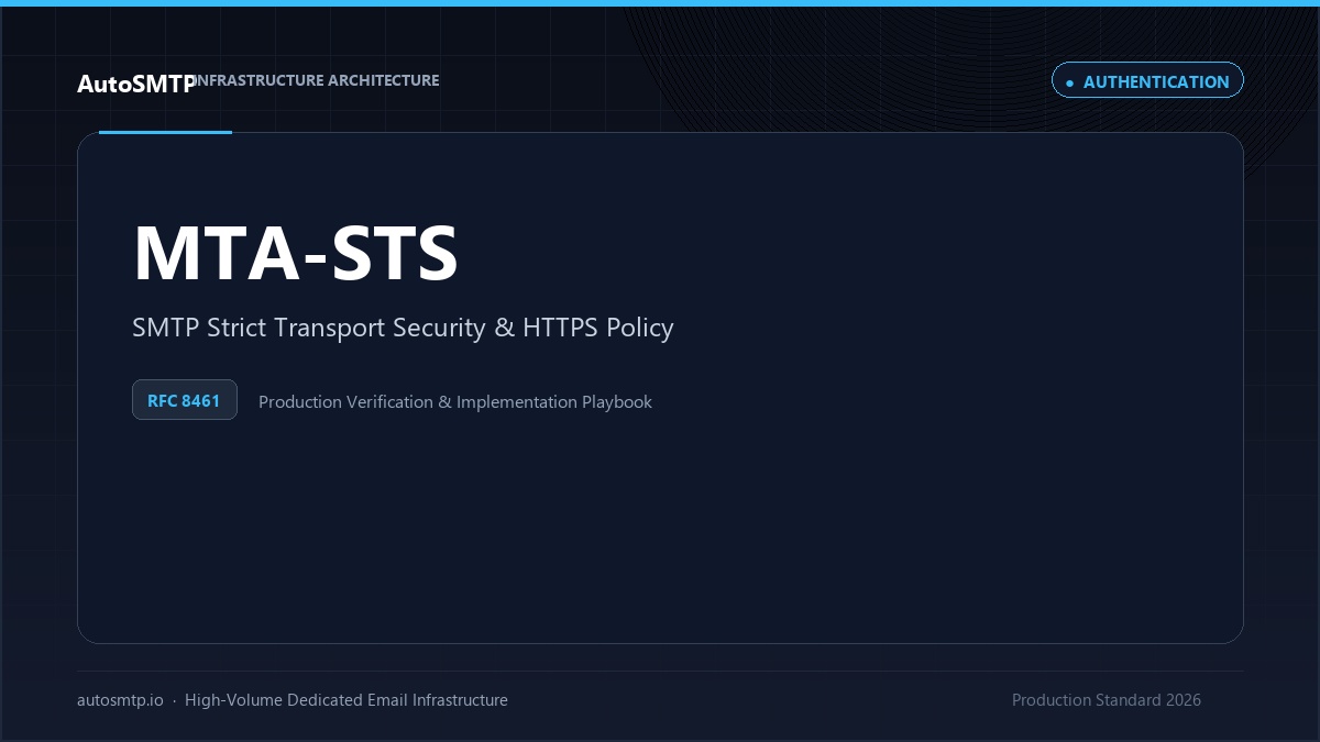 MTA-STS Technical Guide Featured Image