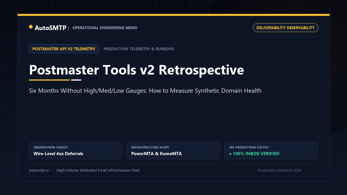 Google Postmaster Tools v2 Domain Reputation Deprecation Analysis Banner