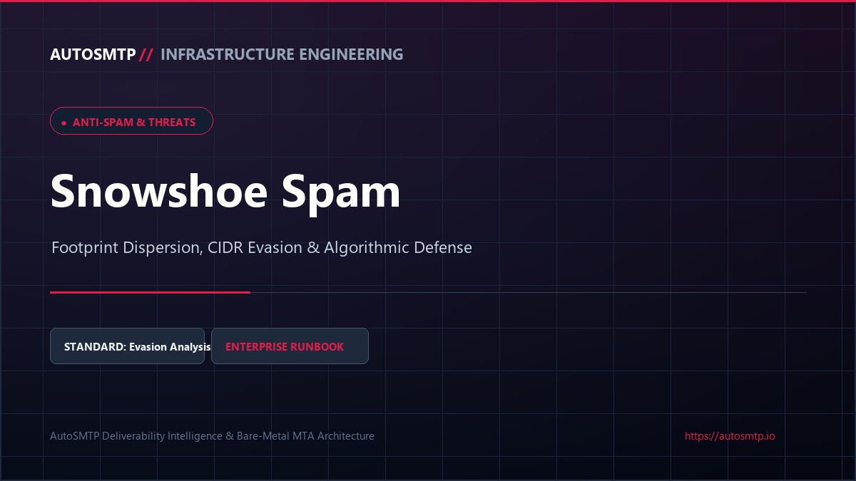 Snowshoe Spam Technical Guide Featured Image