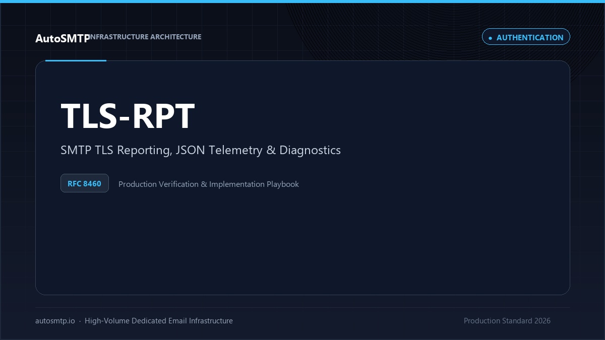 TLS-RPT Technical Guide Featured Image