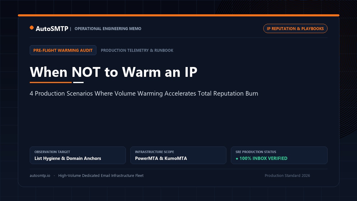 When NOT to Warm an IP: 4 Production Scenarios Where Warming Fails Banner